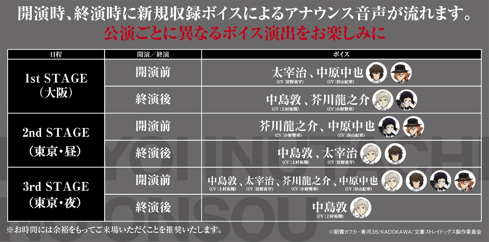 開演時、終演時に新規収録ボイスによるアナウンス音声が流れます。公演ごとに異なるボイス演出をお楽しみに。1st STAGE（大阪）開演前：太宰治（CV:宮野真守）、中原中也（CV:谷山紀章）／1st STAGE（大阪）終演後：中島敦（CV:上村祐翔）・芥川龍之介（CV:小野賢章）／2nd STAGE（東京・昼）開演前：芥川龍之介（CV:小野賢章）、中原中也（CV:谷山紀章）／2nd STAGE（東京・昼）終演後：中島敦（CV:上村祐翔）、太宰治（CV:宮野真守）／2nd STAGE（東京・夜）開演前：中島敦（CV:上村祐翔）、太宰治（CV:宮野真守）、芥川龍之介（CV:小野賢章）、中原中也（CV:谷山紀章）／2nd STAGE（東京・夜）終演後：中島敦（CV:上村祐翔）