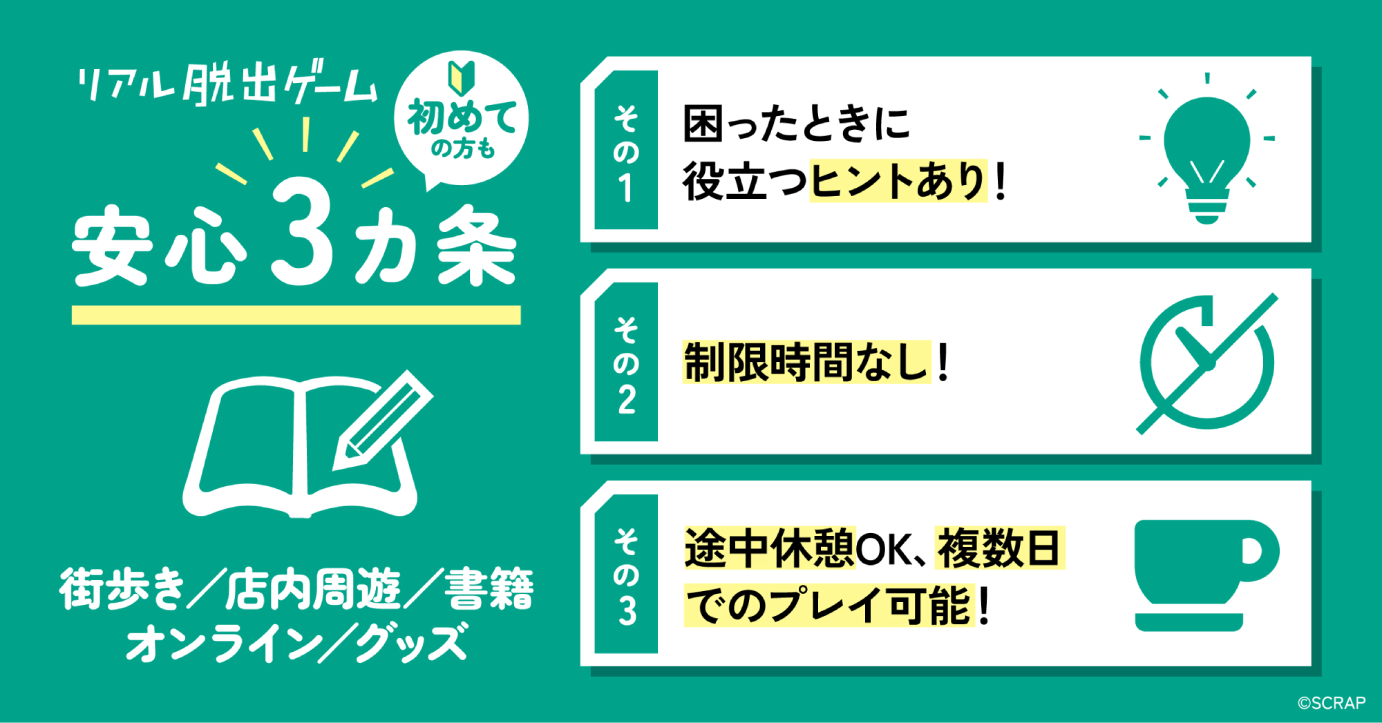 リアル脱出ゲーム 初めての方も安心3カ条